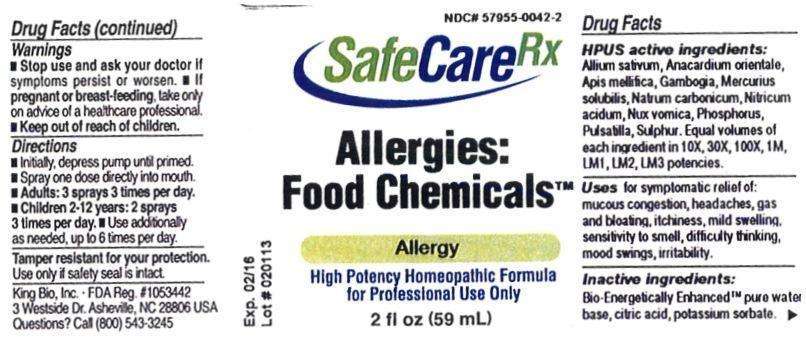 Allergies Food Chemicals